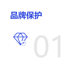 品牌保護